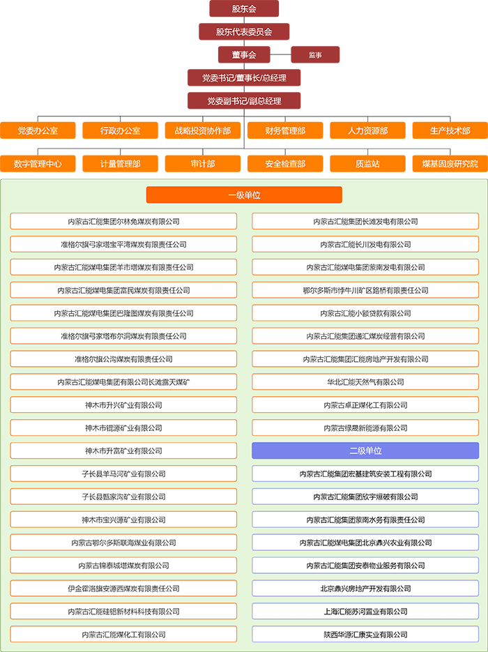 拉斯维加斯9888(中国)最新官方网站