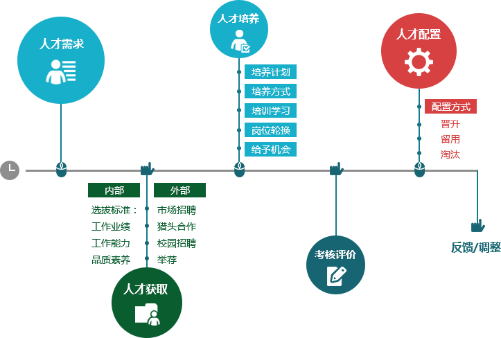 拉斯维加斯9888(中国)最新官方网站